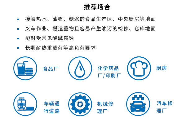推薦場合.jpg