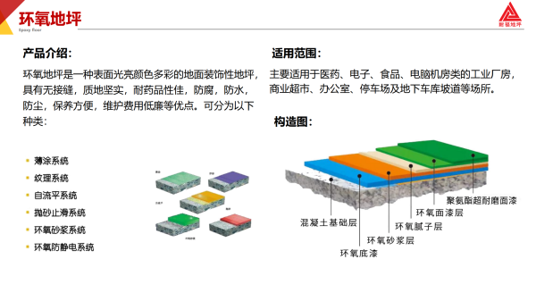 耐福公司簡介_17.png